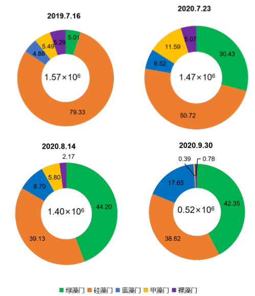 <a href=http://www.v99sp.com target=_blank class=infotextkey><a href=http://www.v99sp.com target=_blank class=infotextkey>雙良</a>環(huán)境</a>打造嵊泗海島治水樣板