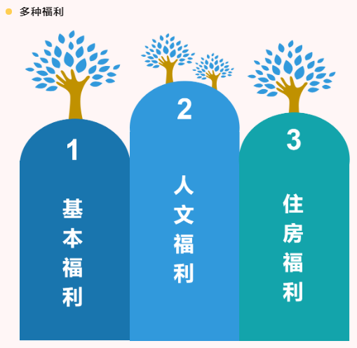 <a href=http://www.v99sp.com target=_blank class=infotextkey><a href=http://www.v99sp.com target=_blank class=infotextkey>雙良</a>環(huán)境</a>2021春季招聘開啟！