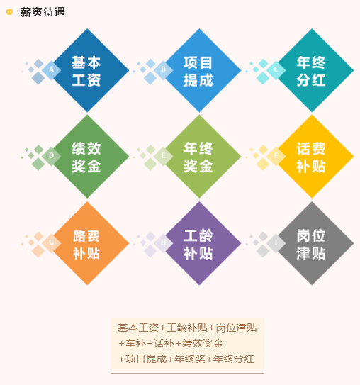 <a href=http://www.v99sp.com target=_blank class=infotextkey><a href=http://www.v99sp.com target=_blank class=infotextkey>雙良</a>環(huán)境</a>2021春季招聘開啟！