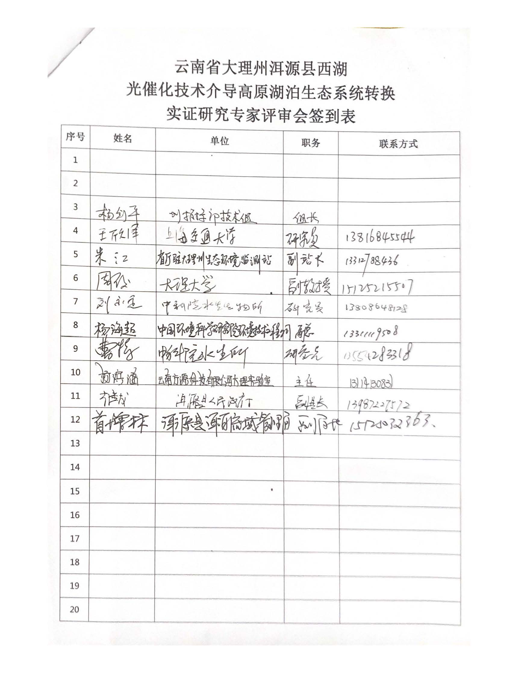 PMAES技術(shù)高原湖泊工程應用評審會